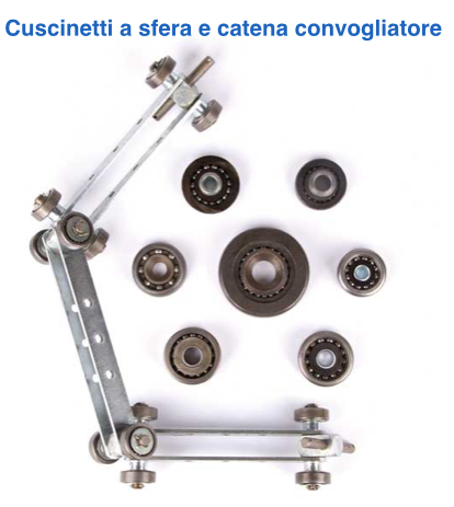 cuscinetti_convogliatori_catene
