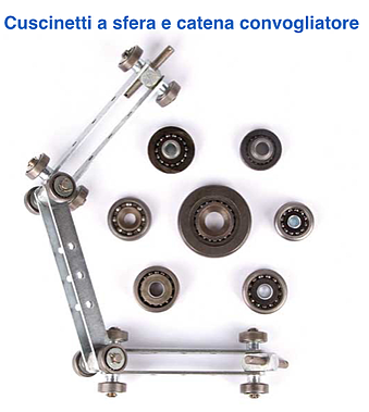 cuscinetti_convogliatori_catene