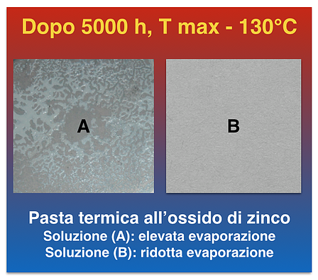 pasta_termica_soluzioni_a_confronto