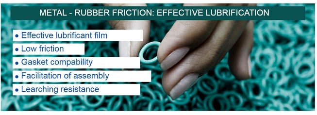 METAL-RUBBER FRICTION