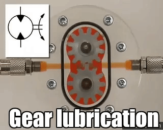 Learn_Hydraulics_External_gear_motor (1)-1.gif