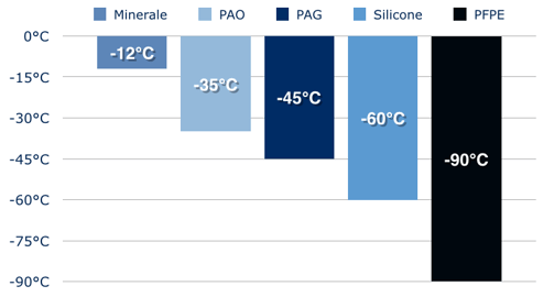 Schermata 2019-09-14 alle 12.09.22