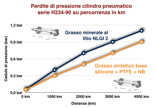 Schermata 2020-01-08 alle 22.37.16