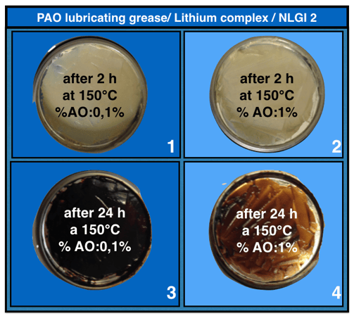 antioxidant_content_in_lubrication_grease_concentration.png