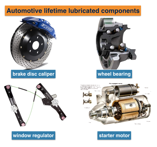 automotive_lubricated_lifetime_components.png
