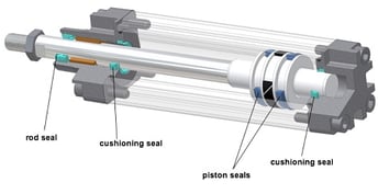 pneumatic_cylinder_assembly_seals