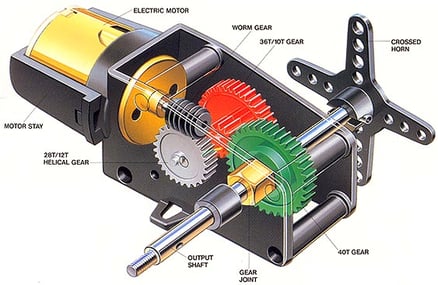 Does the lubricant increase the friction coefficient?